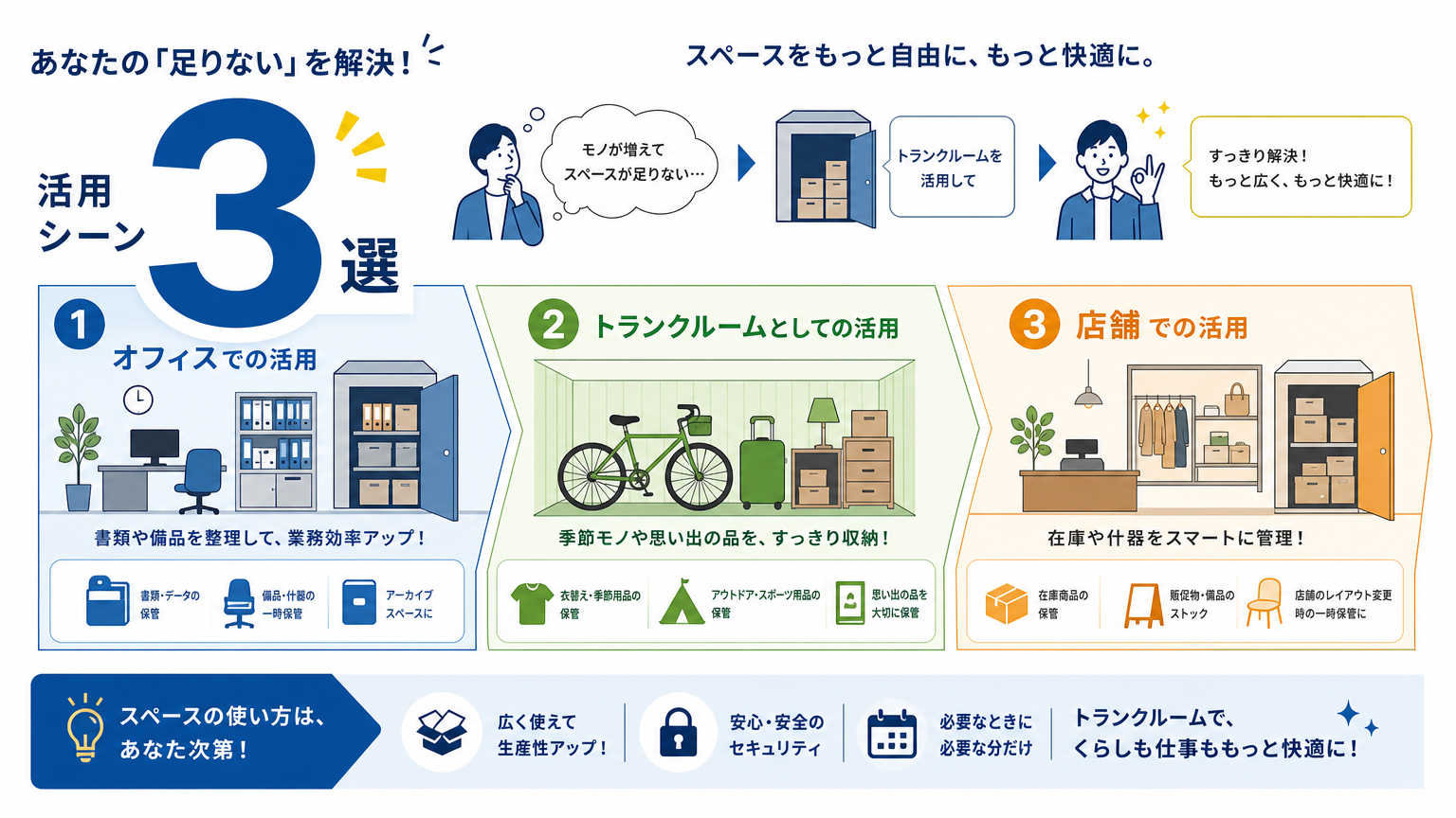 スチール間仕切りの活用事例