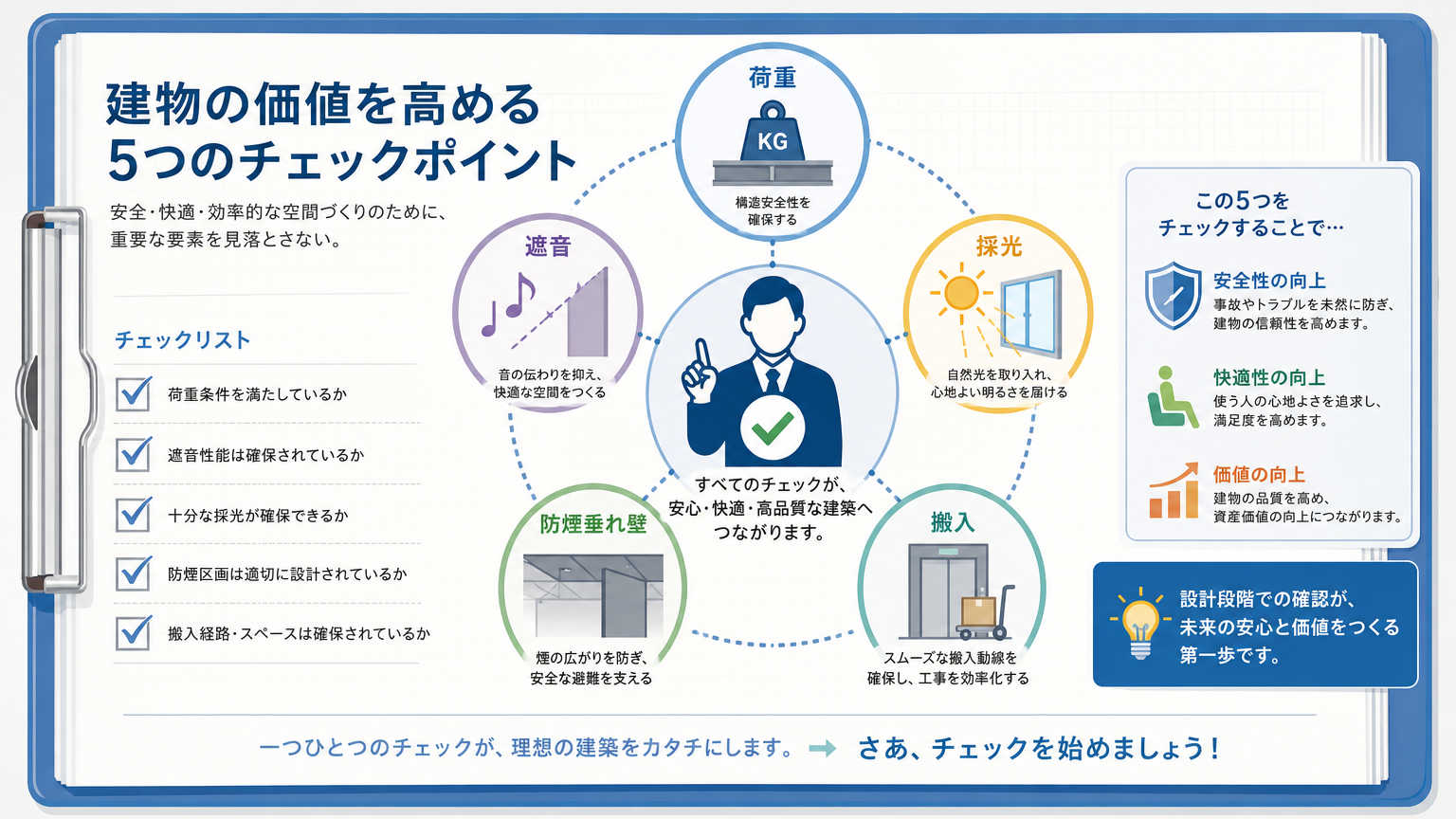 高層階での採用時に注意すべきポイント