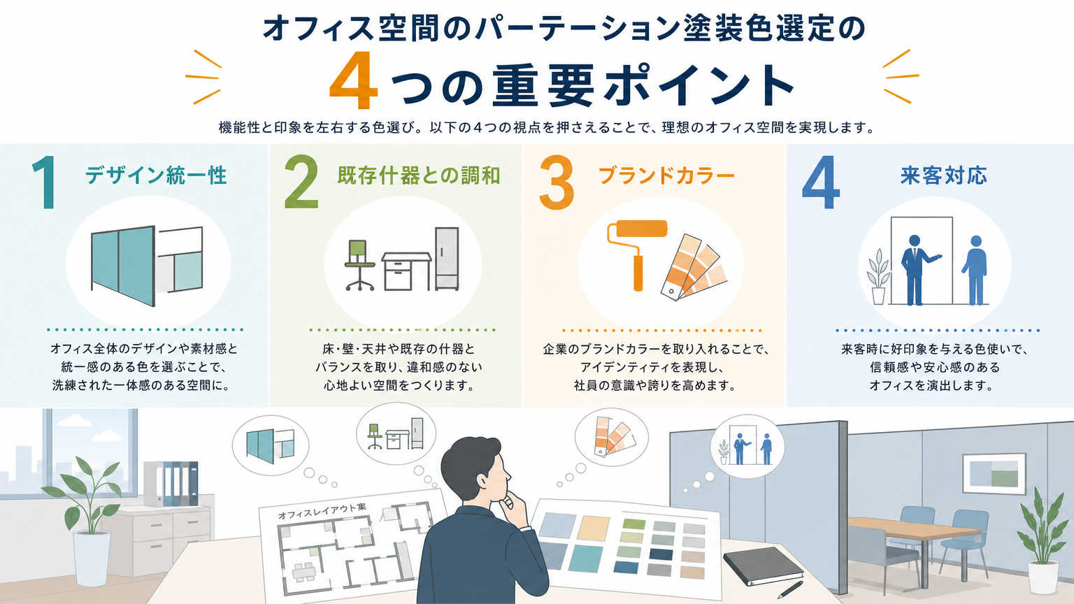 スチールの塗装色選定が重要視される理由