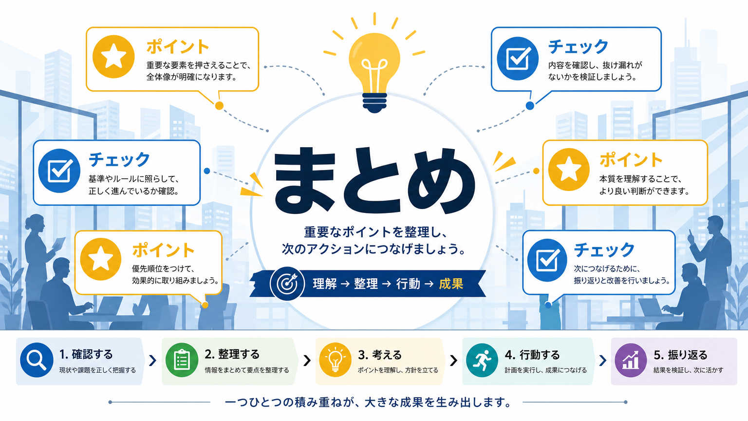 まとめ